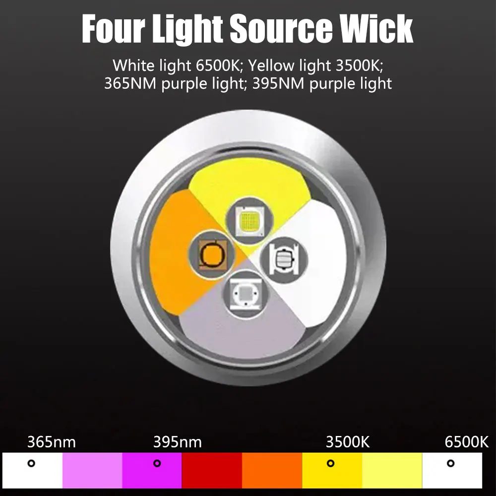 D2 미니 LED 고출력 손전등, 4 광원 램프, edc 365, 395NM 랜턴, 토치 옥 검사, 자외선 UV 작업등