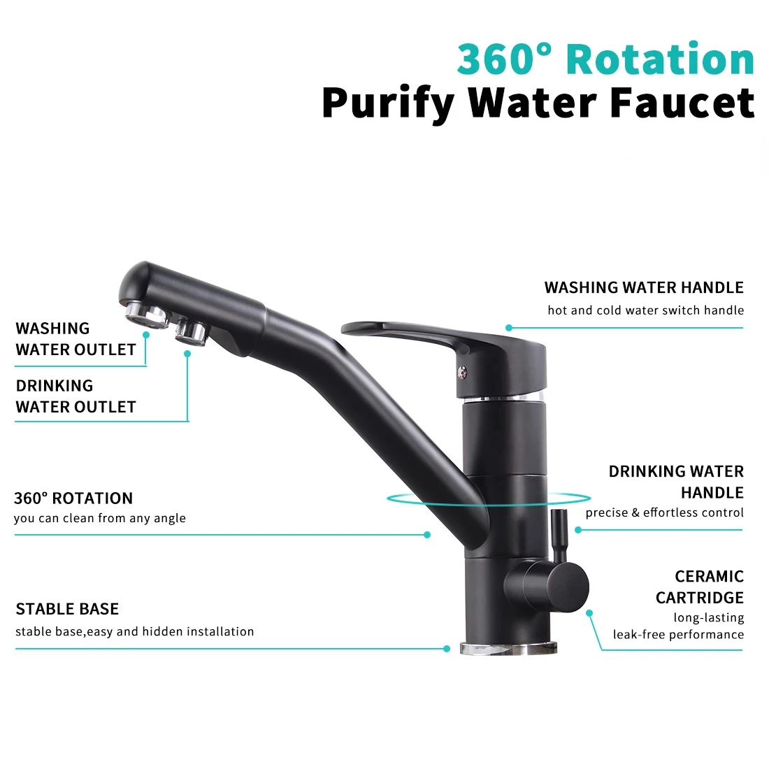 360° Rotation Kitchen Faucet Hot and Cold Mixer 3 Way Filter Tap Copper Dual Spout Purifier Sink Faucet Direct Drinking Faucet