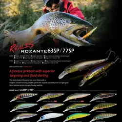 1PCS 63mm/5g 77mm/8.4g 3D Eyes Suspending Wobblers Hard Bait Winter Fishing Tackle for Carp Bass Artificial Minnow Fishing Bait