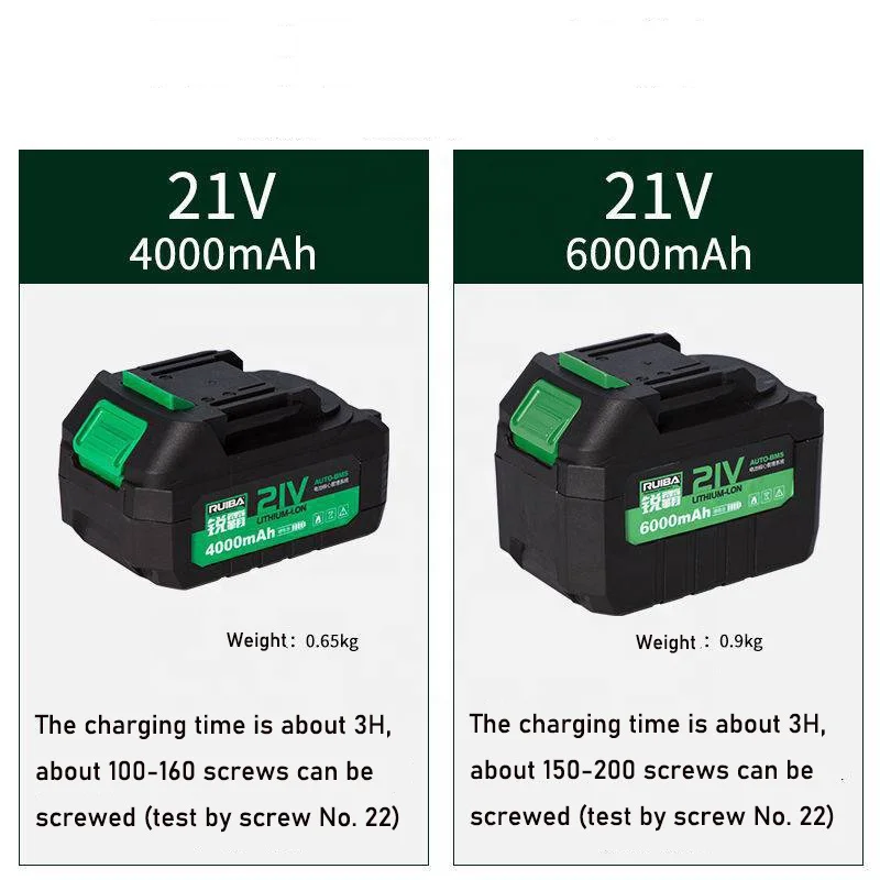 RB-810 Heavy Duty L… - image