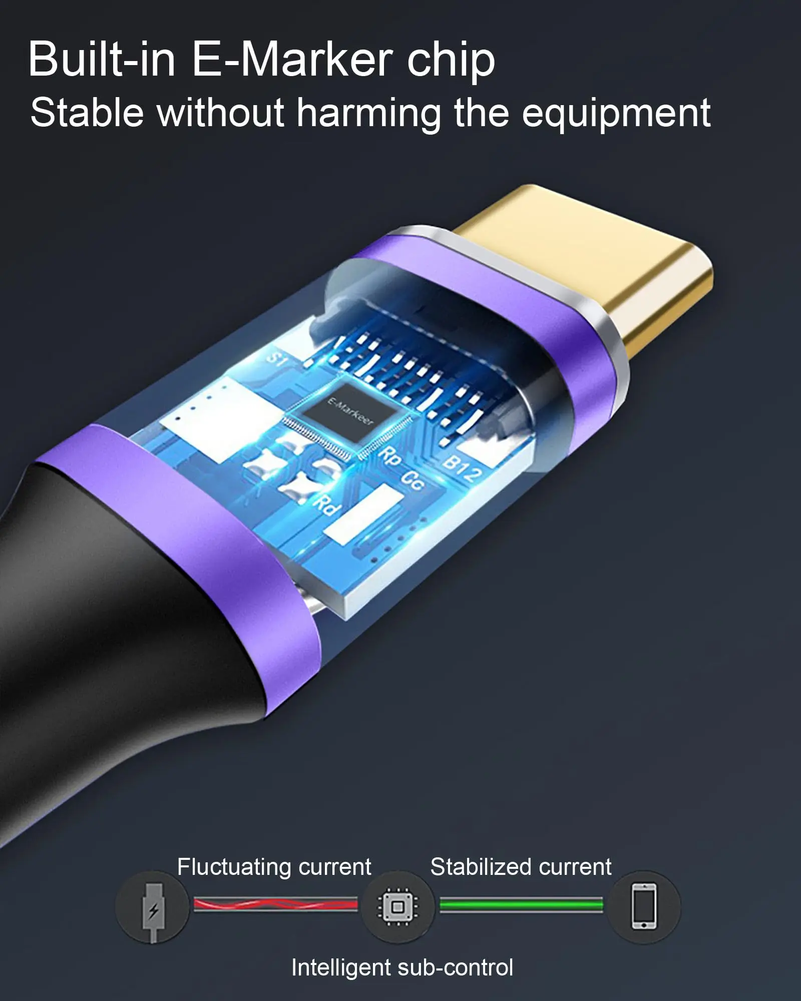 PD 240W USB Type C to Type C Fast Charging Cable For iPhone 15 Pro Max Samsung S24 23 22 Xiaomi Macbook Laptop 6A Charger Cable
