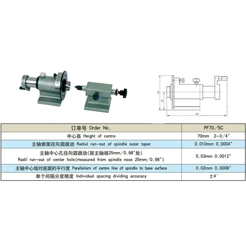 Precision 5C Collet…