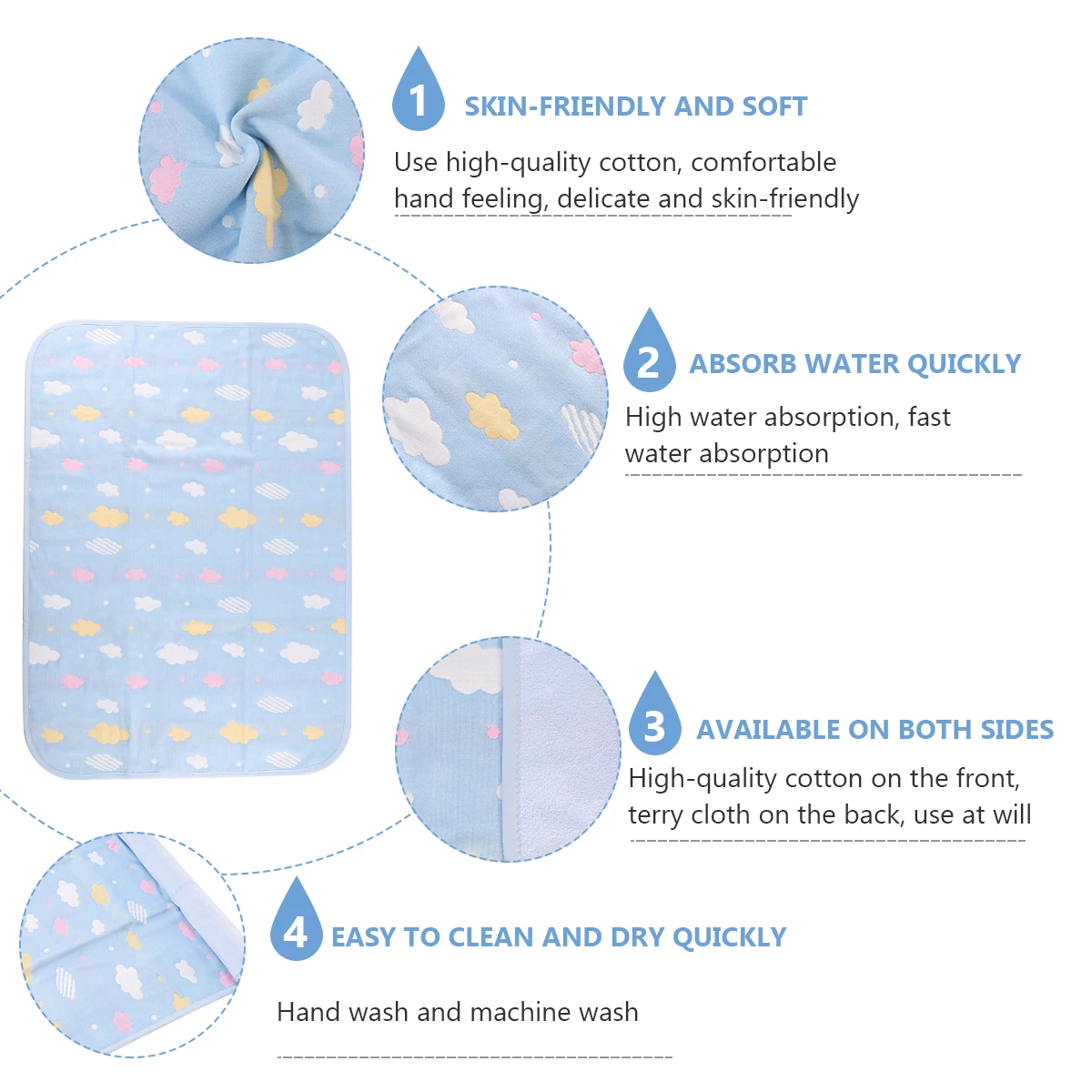 

Waterproof Bed Mattress Crib Pad Portable Mini Infant Changing Mat Standard Size Easy Clean Foldable Travel Use