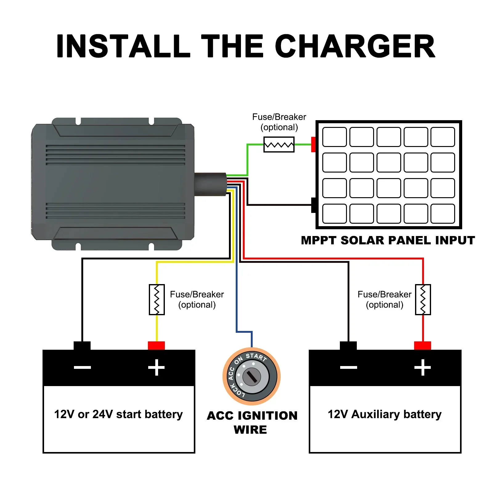 

NEW New Design 40A Mppt Lead Acid DC To Dc 40A Lifepo Solar Battery Charger 12V Car