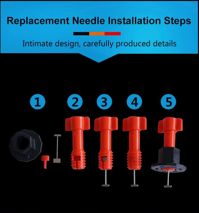 ONKEL.J Reusable Wall Tile Leveling System Toolkit Leveler Wedges Tile Spacers for Flooring Wall Tile Carrelage Leveling System