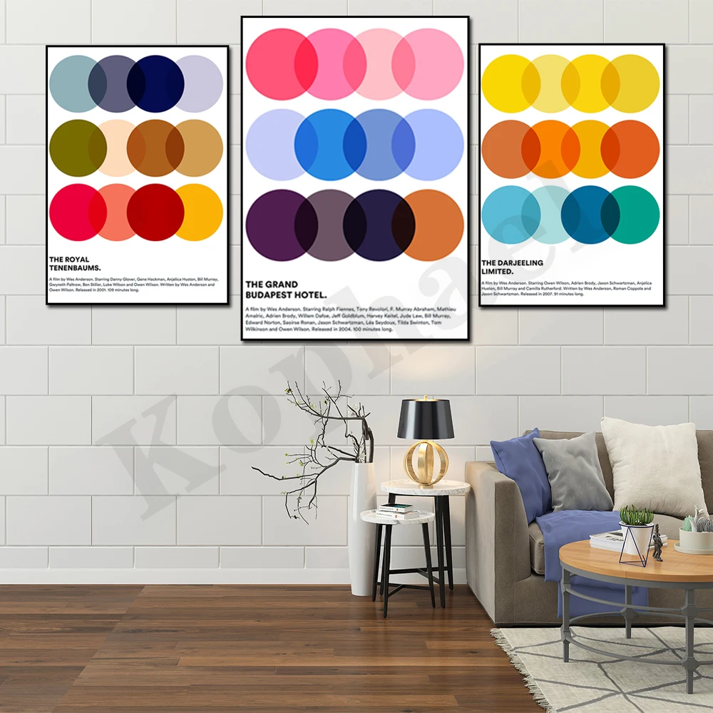 American Famous Movie Wes Anderson Colorful Circle Color Abstract Poster