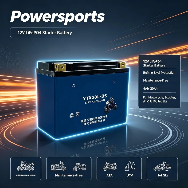 Built‑in BMS 12V LiFePO4 Starter Battery 4Ah‑30Ah Maintenance‑Free For Motorcycle Scooter ATV UTV Jet Ski Powersports Battery