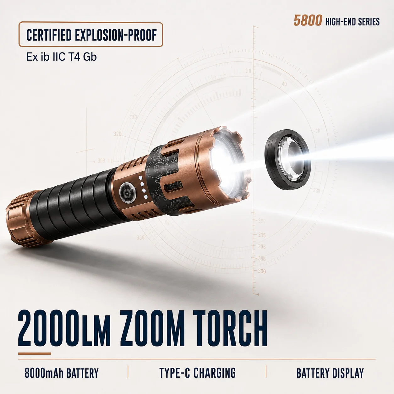2000LM Long-Range LED Spotlight USB-C Rechargeable Handheld Searchlight Adjustable Focus 5 Modes Battery Display IPX6 Torch