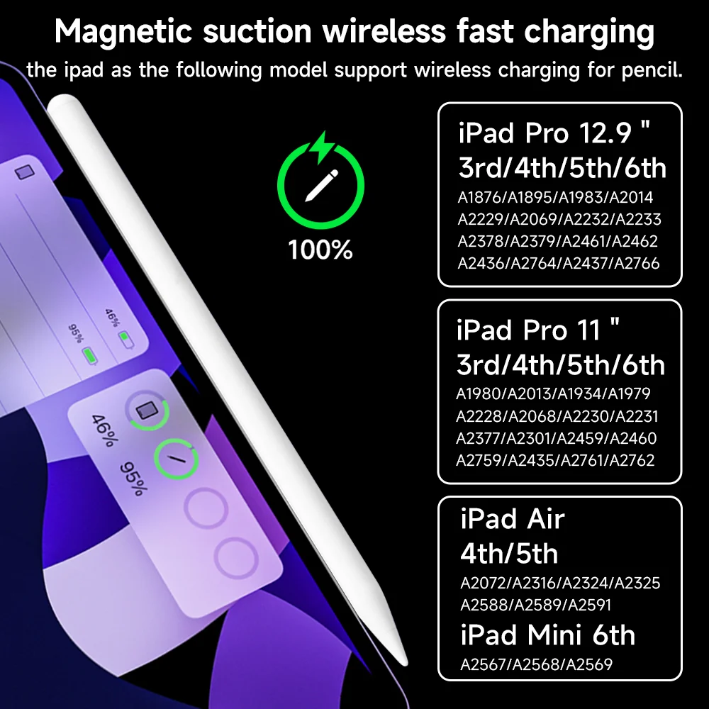 For Apple Pencil 2 with Wireless Charging for iPad Pencil Palm Rejection Tilt Pen for iPad Air 4 5 Pro 11 12.9 Bluetooth Stylus