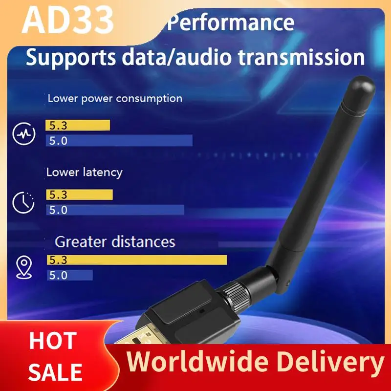 

(High-Quality) 2X 100M USB Bluetooth 5.3 Adapter USB Bluetooth Transmitter Receiver External Antenna Bluetooth Adapter