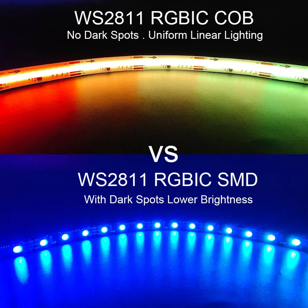 WS2811 COB LED Strip DC12V 24V RGBIC Smart Pixel Addressable Flexible 720/576/360LEDs/m RGB Full Dream Color Led Tape Lights