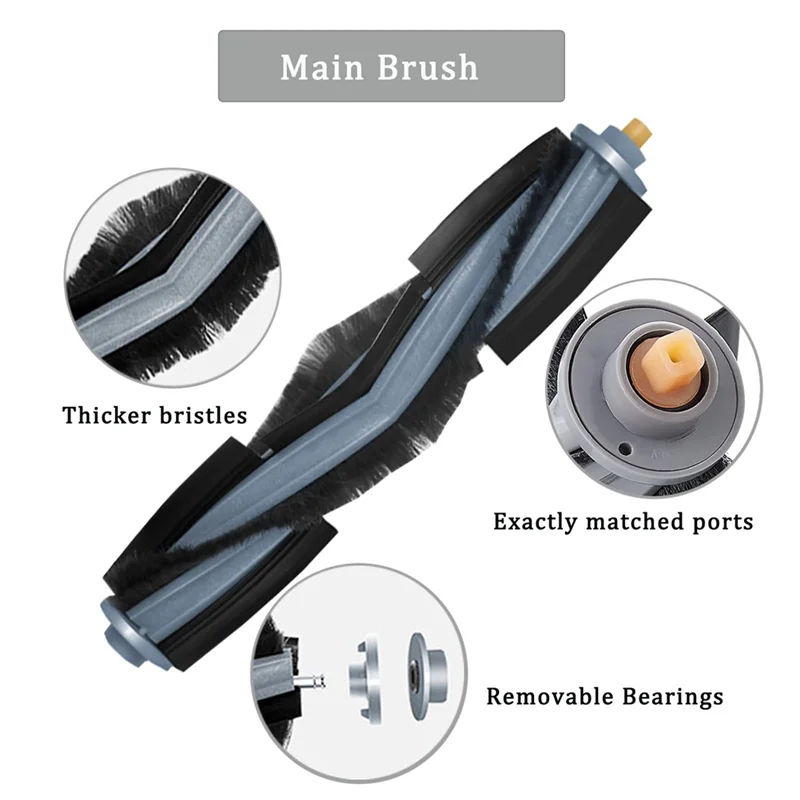 

AB15-Accessories Kit For Ecovacs Deebot T10 T20 X1 Omni/X1 Turbo /X1 Plus Vacuum Cleaner Parts Main Side Brushes Mop Cloths