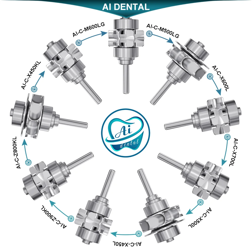 AI Dental Spare Parts Cartridge For High Speed  Handpiece Accessories With All Model SKU Supply Materials