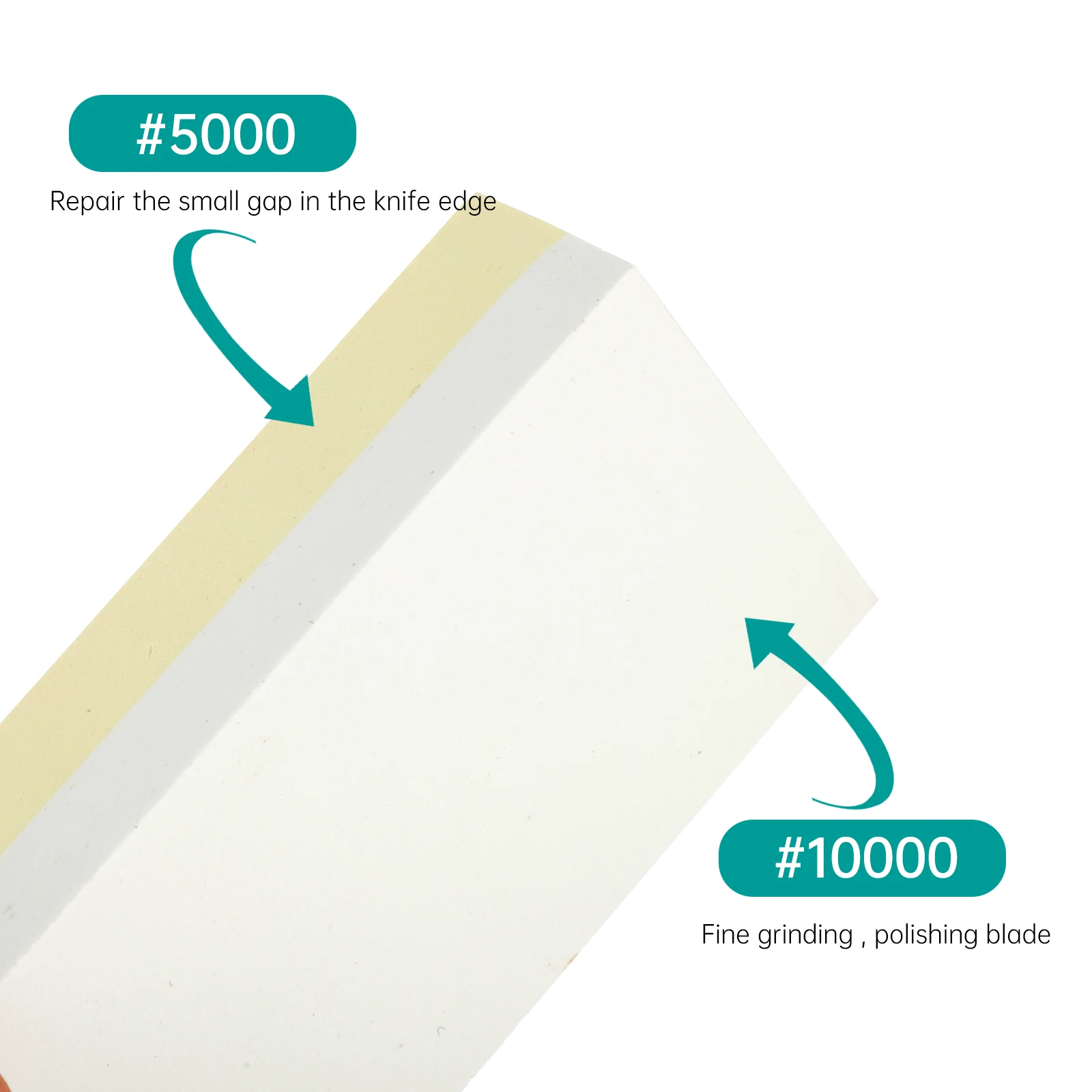 5000/10000 حصى مستطيلة المشحذ مزدوجة الوجهين شحذ الحجر للمنزل المطبخ سكين المحمولة أداة تجليخ دائم