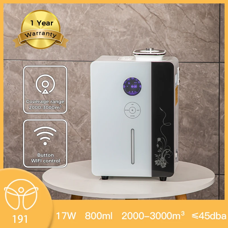 Reissue แพคเกจ,Order และไม่มีการจัดส่งไม่มี Agreement