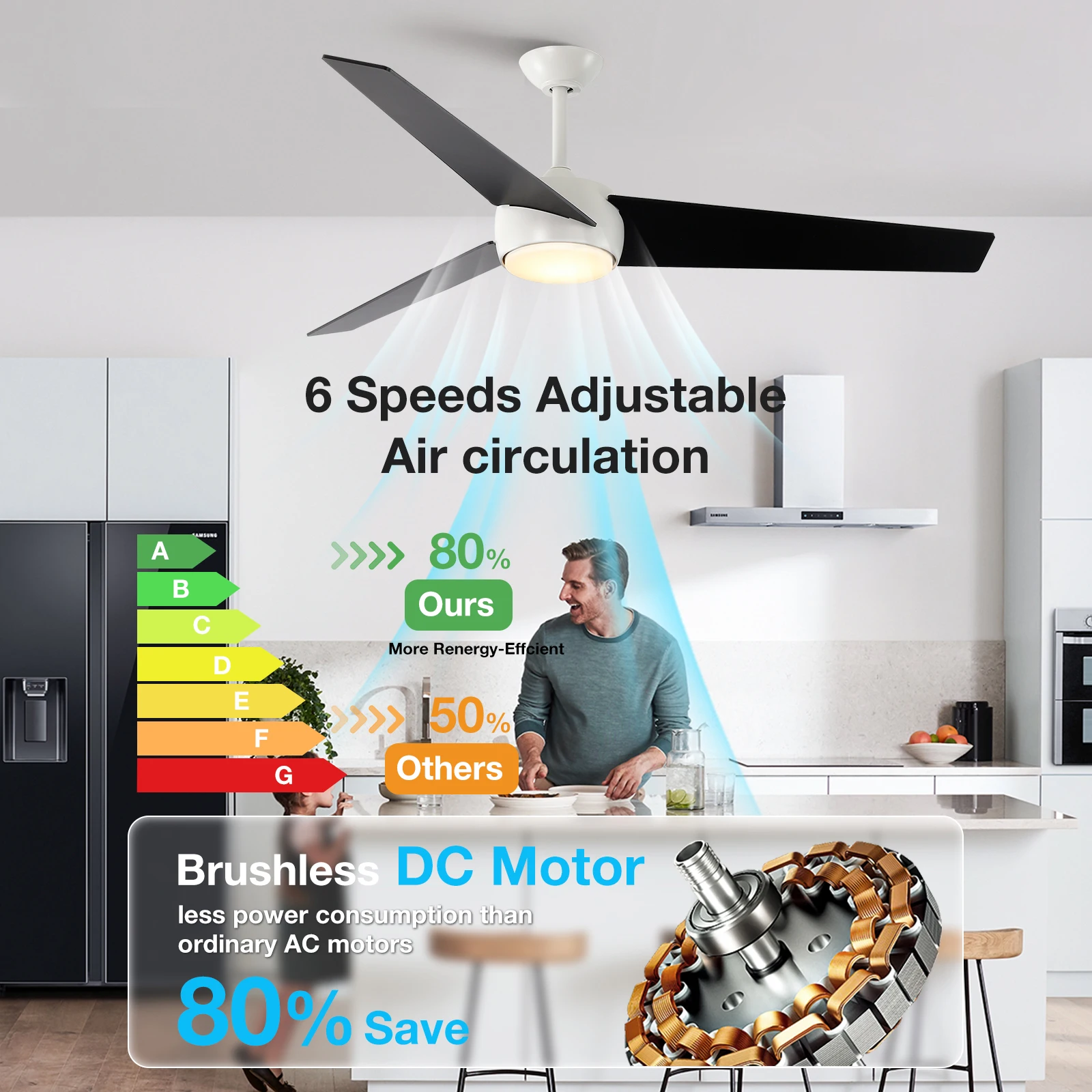 مراوح سقف 60 بوصة (3 شفرات) مزودة بإضاءة وجهاز تحكم عن بعد