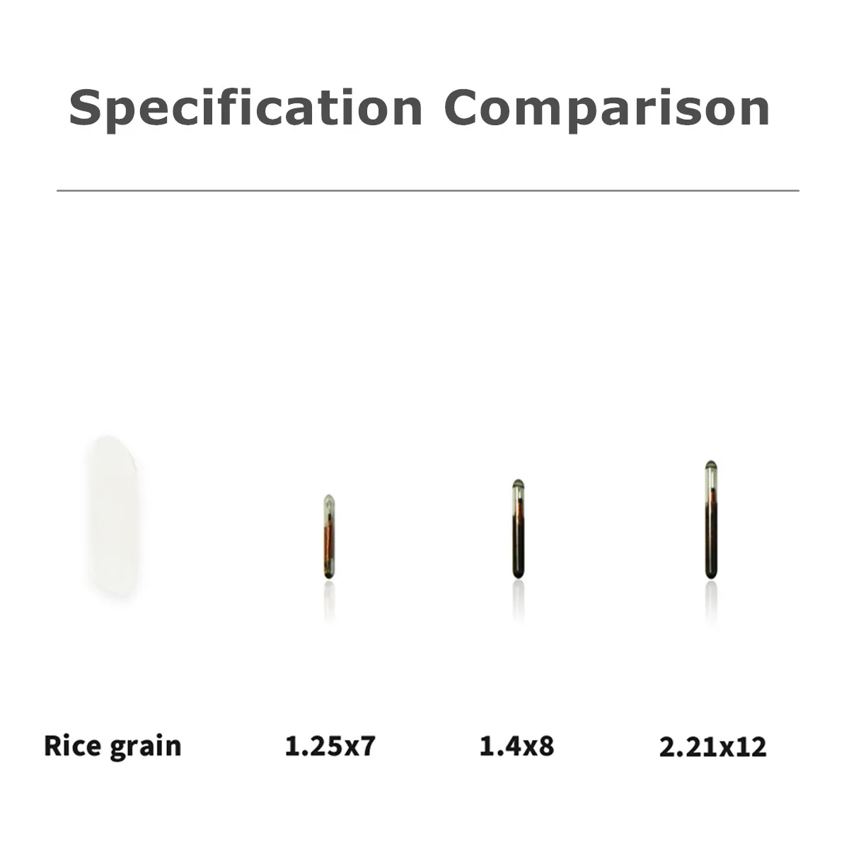 Universal Pet Microchips 134.2khz Registration Animal Implant Chip FDX-B Pet ID Microchip for Dog Cat Cow Pig Rabbit Pigeon Fish