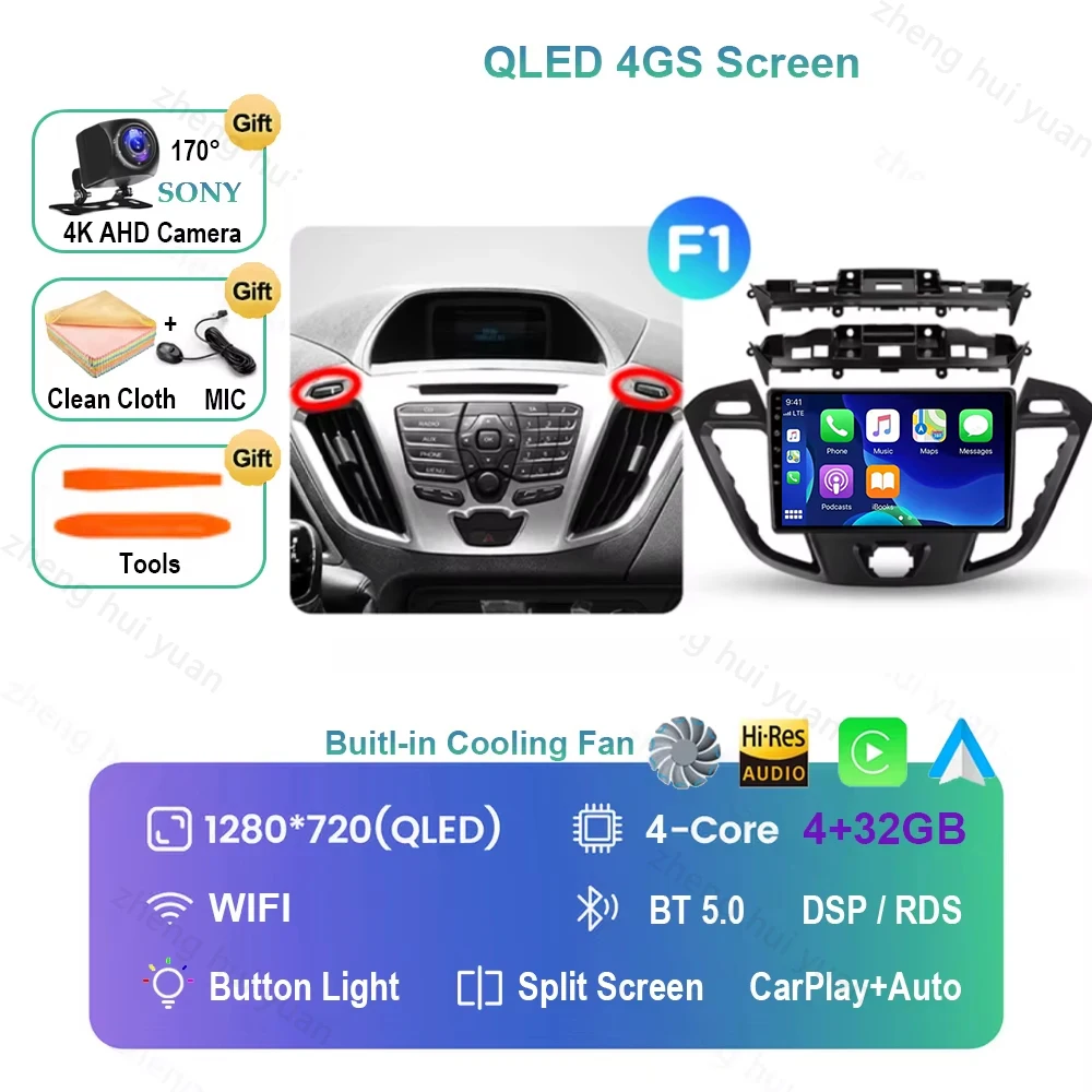 Variant: 4-32GB CAM