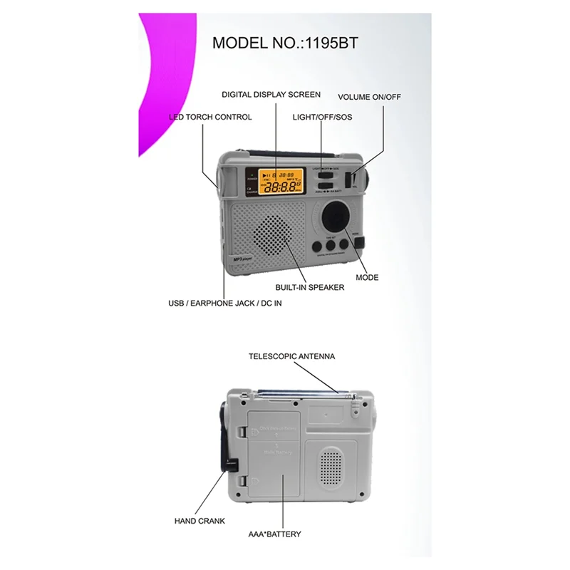 LBER FM Radio Outdoor Hand Crank Emergency Radios Receiver 3000Mah Bluetooth Speaker Flashlight Support SOS Power Bank TF