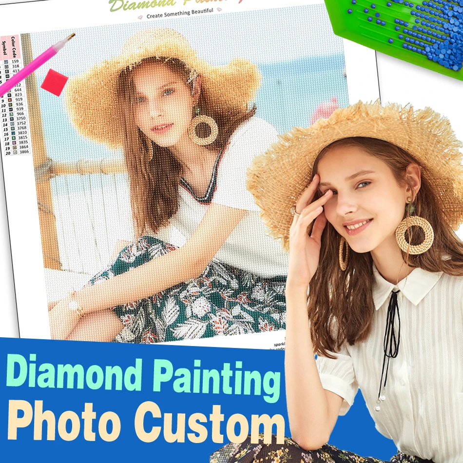 

RUOPOTY Photo Custom Diamond Embroidery 5d Diy Photo Custom Pets Personal Portraits Picture Full Round Rhinestone Painting Art