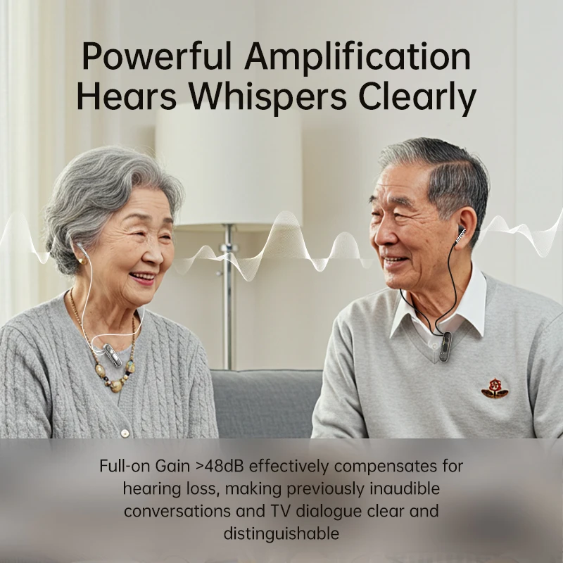 

Mini Bluetooth Headset Neckband Earbuds BT 5.4 Stereo Headsets Rechargeable Audio-Assisted Earphone Sound Amplifiers Headphones