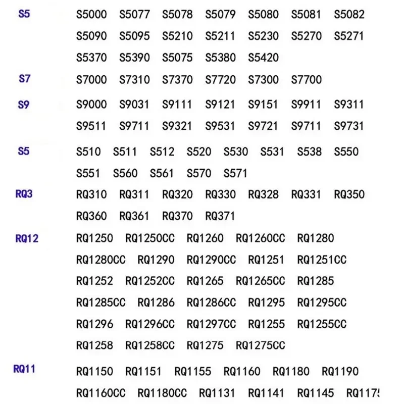 رأس بديل لماكينة تشذيب اللحية Smartclick لسلسلة ماكينة الحلاقة Philips Norelco Series RQ، S5000، S6000، S7000، S8000، S9000