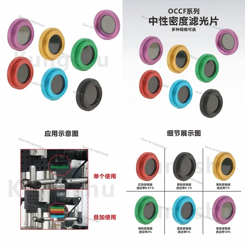 (1PCS) OCCF series neutral density filter with mounting seat