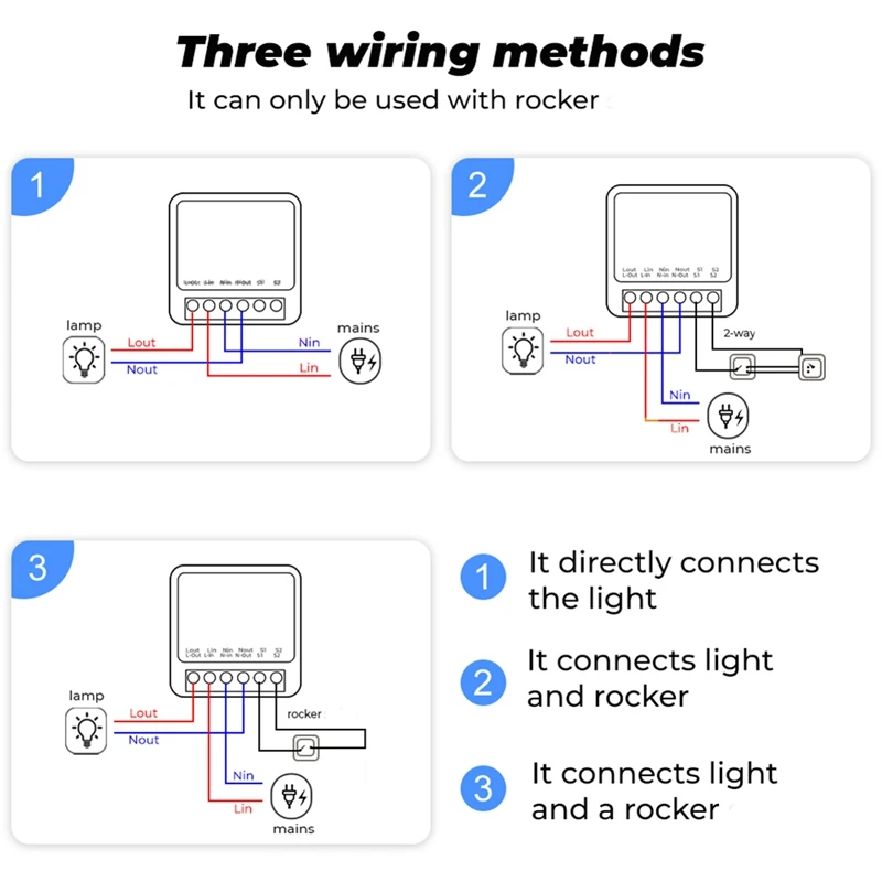 16A مفتاح ذكي صغير تويا المنزل الذكي اللاسلكية واي فاي بلوتوث لوحة توزيع ملحق دعم تطبيق جوال التحكم في توقيت الصوت