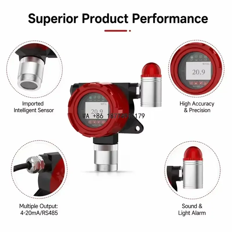 wmwmnu wmwmnu Professional EA900-CO Fixed Online Explosion-proof Carbon Monoxide Gas Detector Ex d II CT6 Gb IP66