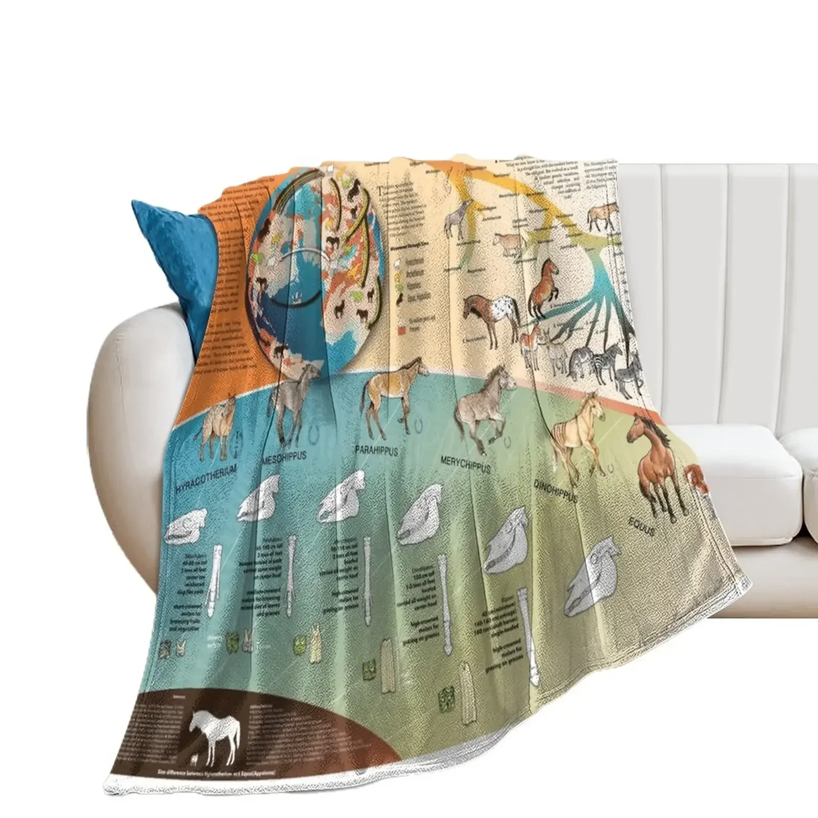 Horse Evolution Throw Blanket Nap manga Blankets For Baby Blankets