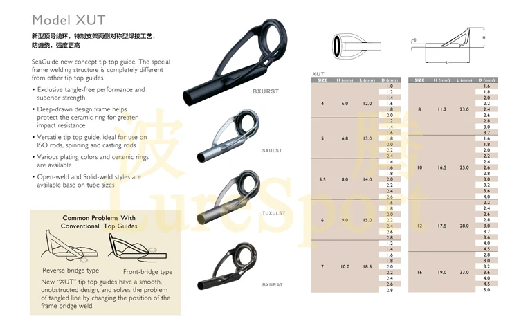 

4 шт. SXULST серебряная стальная рамка BXULST черная рамка верхняя направляющая LS кольцо направляющая стержень строительный компонент ремонт DIY аксессуар SeaGuide