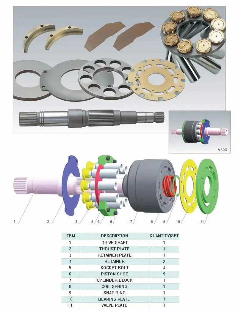 Рисунок 5 - A2V28DR A2VK28 Hydraulic Piston