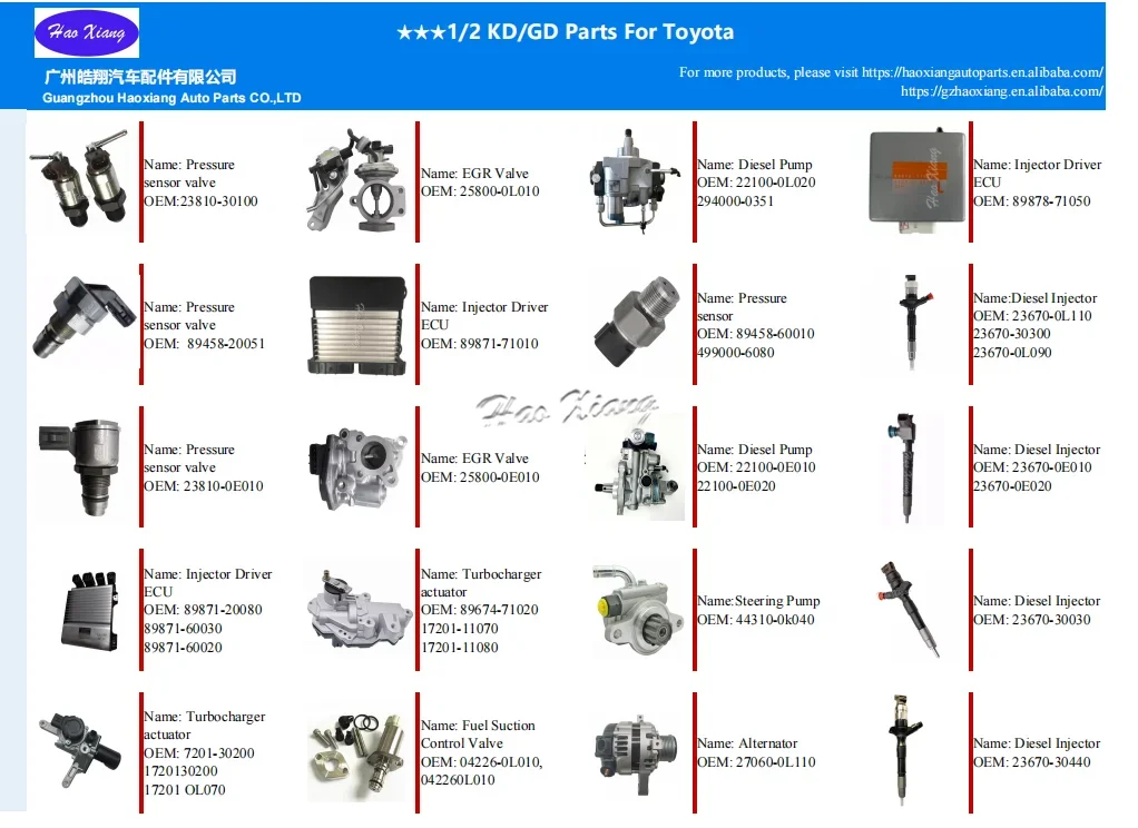 Haoxiang Auto Sensor Nova Chegada Sensor de Pressão do Trilho de Combustível OEM 89458-20051 8945820051 Para toyoota