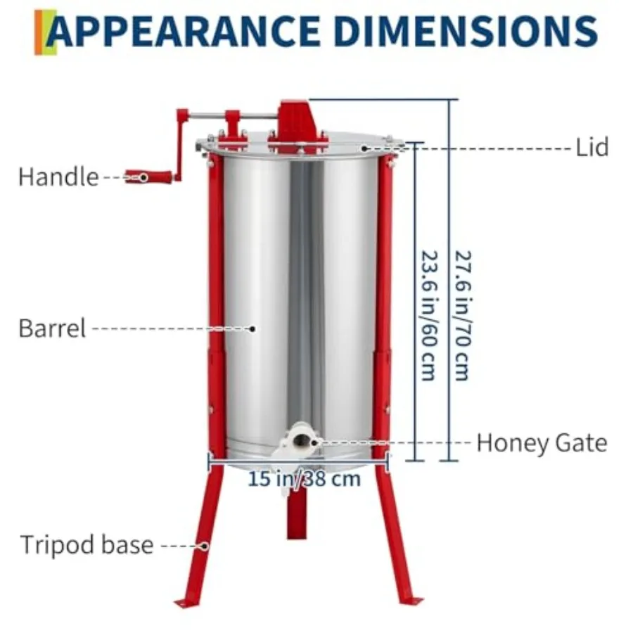 description