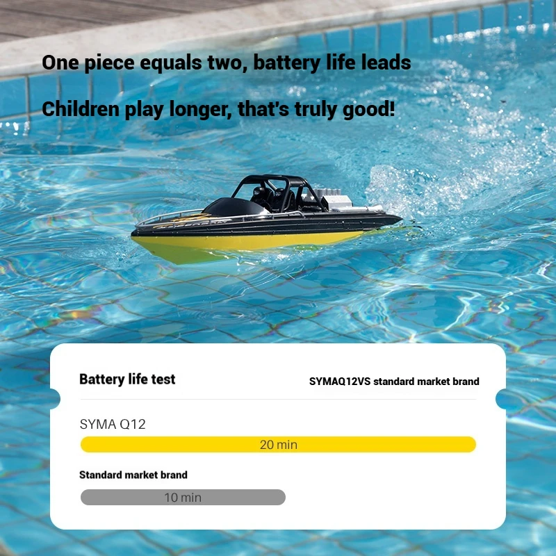 夏の新作 Q12 ラジコンボート 高速スピードボート 高馬力 充電式 おもちゃのボート 発売開始 ボートモデル ギフト