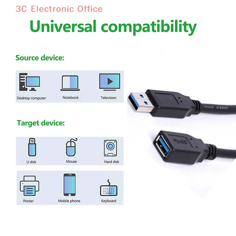 

100cm/150cm/200cm USB Extension Cable USB 3.0 Male To Female Extension Cable Charging And Data Sync USB 3.0