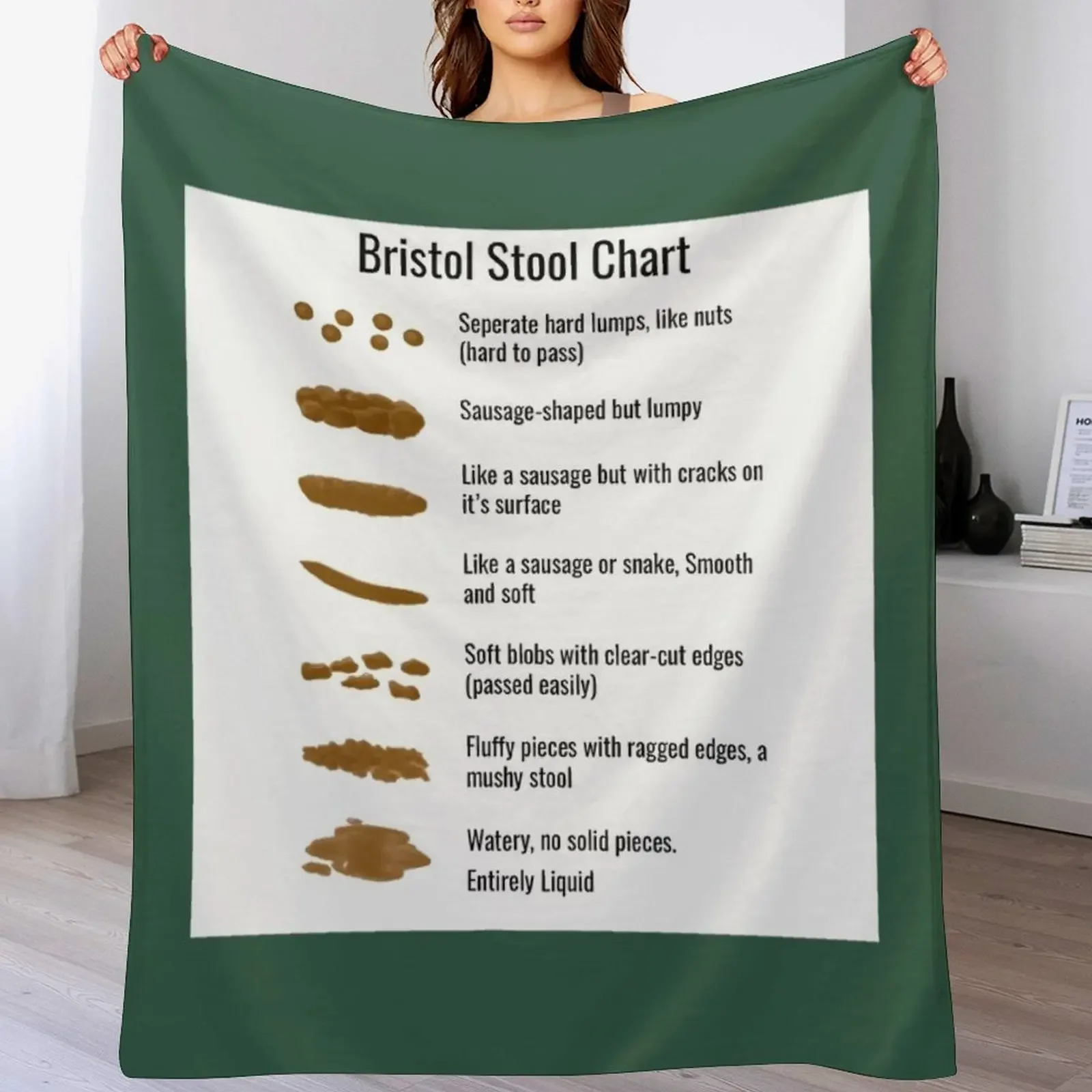 

Bristol Stool Chart Throw Blanket valentine gift ideas Single Luxury St Thins Blankets