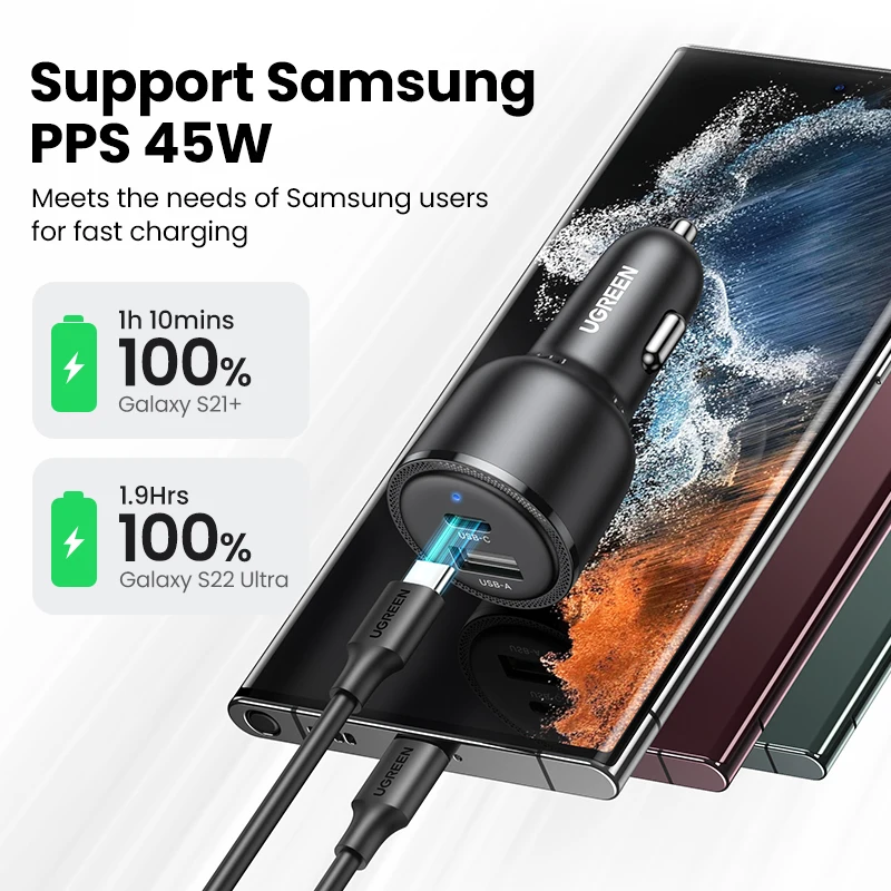 【新in】ugreen 63ワット車の充電器pd qc 3.0 pps 45ワットusbタイプc高速充電14 13サムスンxiaomi携帯電話充電器
