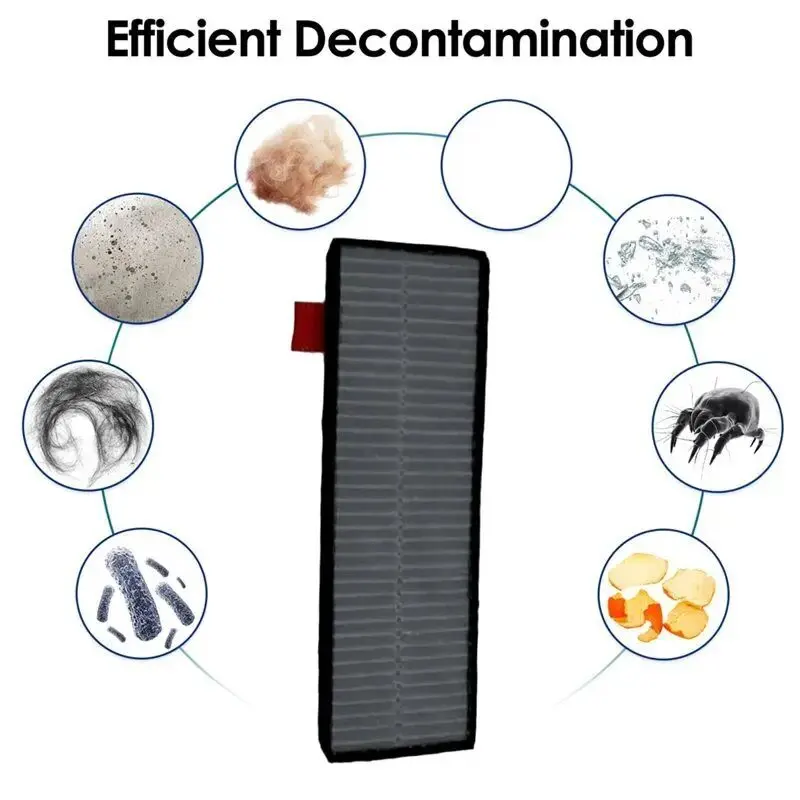 Accessori filtro Hepa per sacchetto per la polvere con spazzola laterale in tessuto a rullo sostituibile per aspirapolvere robot Uwant U300 U300 Max