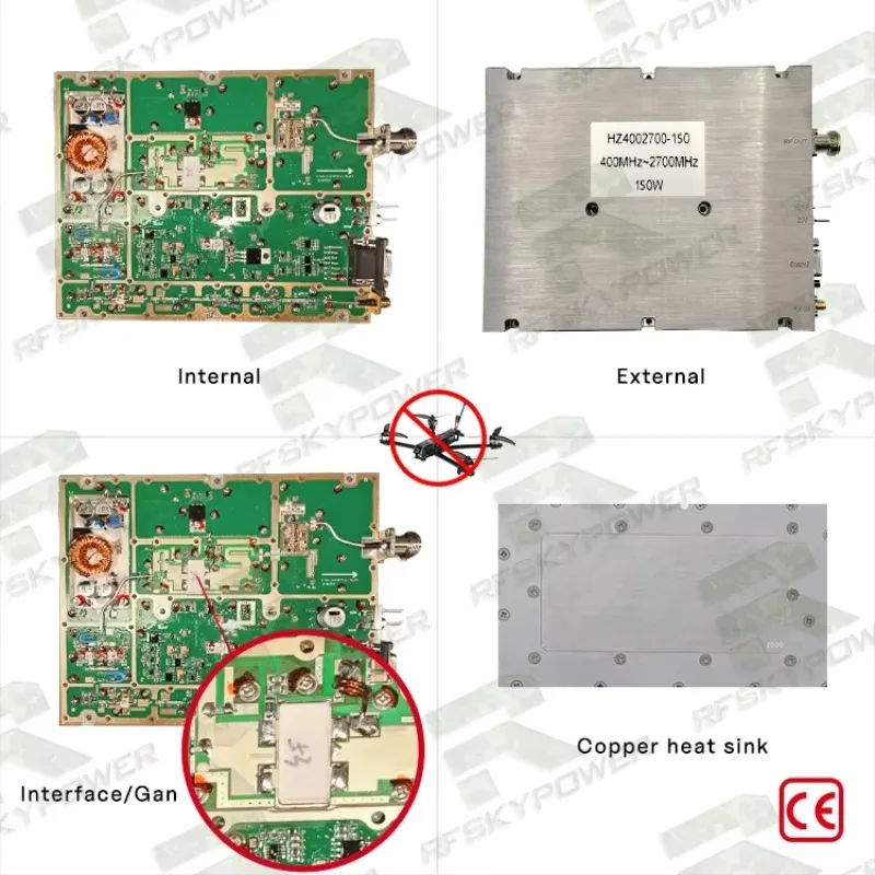 150W Solid State RF Module 400-2700MHz Wideband High Power UHF L S Band Rf Power Amplifier C-UAS Airport Security