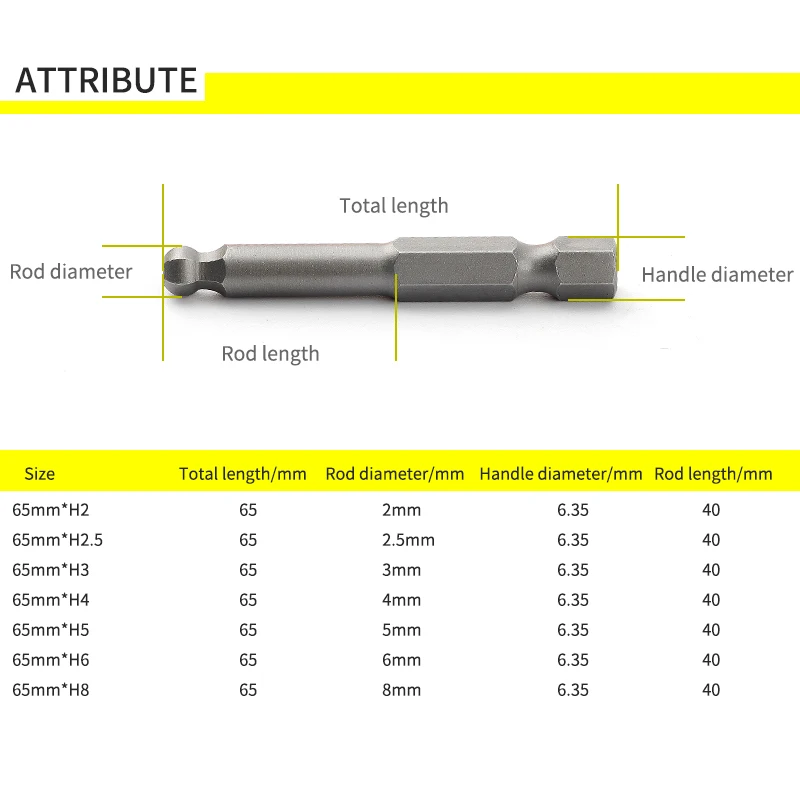 7/10Pcs Ball End Hex Screwdriver Bit 1/4\'\' Hex Shank 65mm Magnetic Wrench Socket H8/H6/H5/H4/H3/H2.5/H2