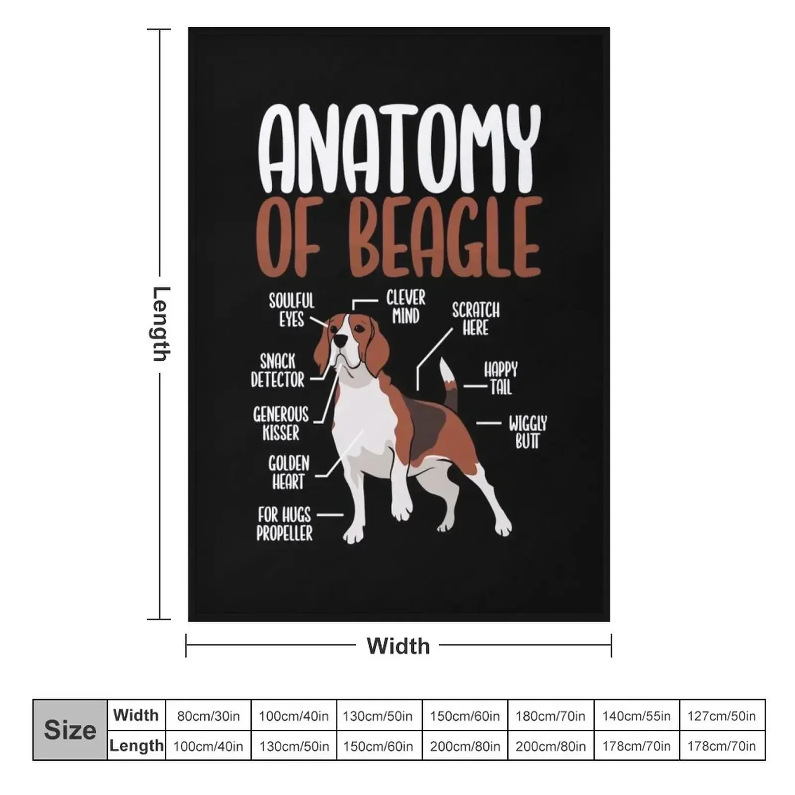 Anatomy Of Beagle Throw Blanket couch cozy soft plush fuzzy picnic outdoor blanket