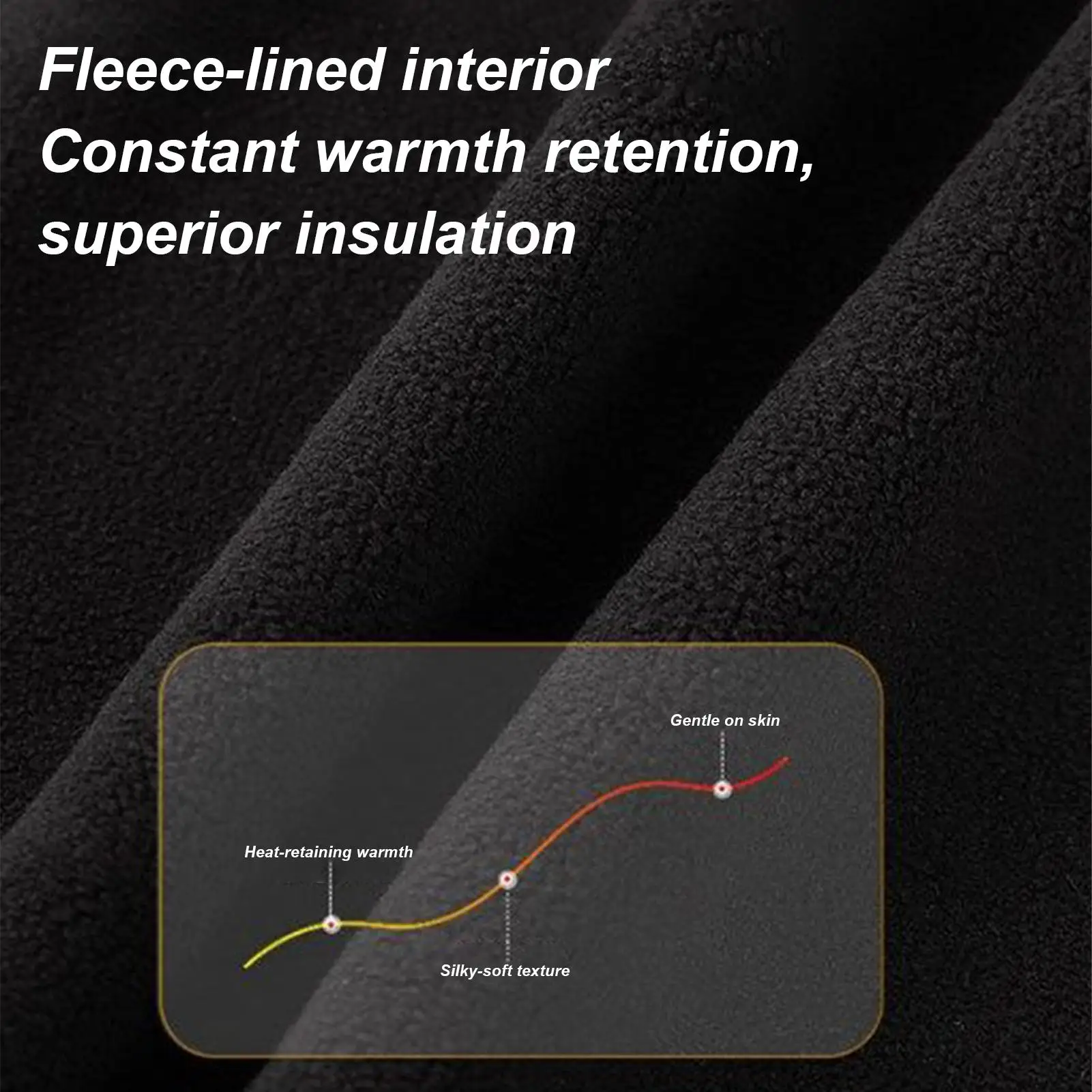 Heated Gloves For Men USB Rechargeable Touchscreen Windproof Cold Weather Warming Mittens For Skiing Snowboarding Snow Sports