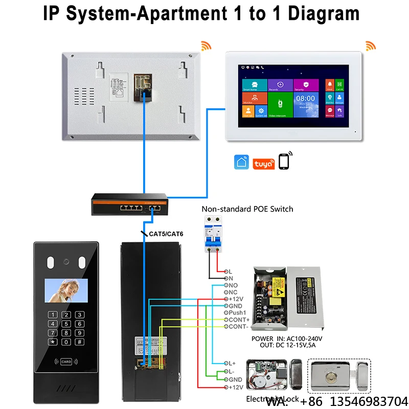 Video Doorbell Intercom System RFID Unlock Camera Doorbell With 7 Inch Screen Night Vision Home Only Indoor Monitor Price
