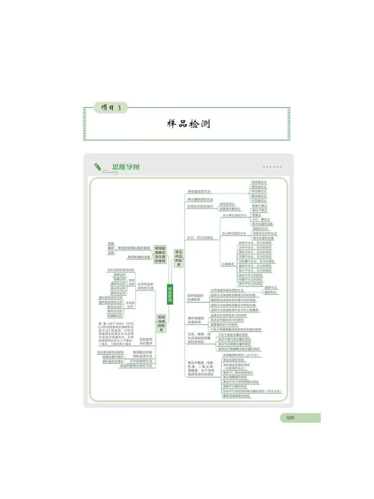 Book-Winshare Agricultural Food Inspector Entry Level
