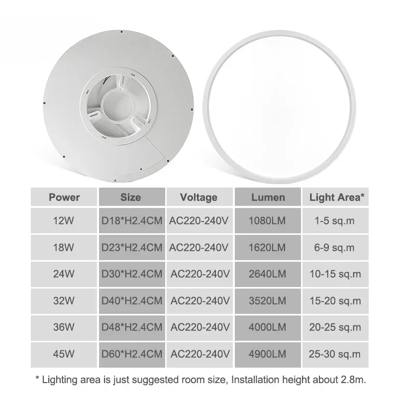 Modern LED Ceiling Light Wood Grain Golden Finish with 3-Color Option for Home Kitchen Bedroom Bathroom Surface Mount Lamp