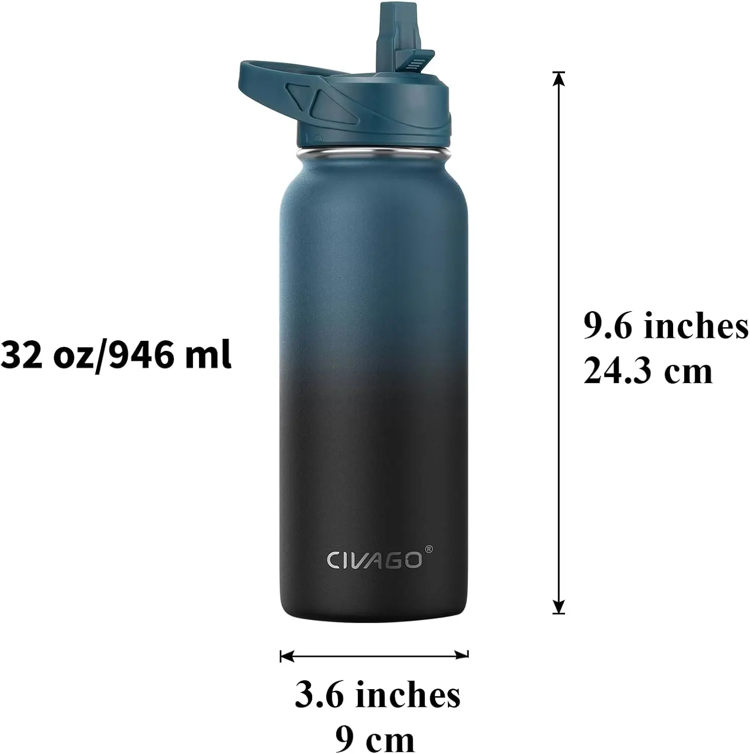 description