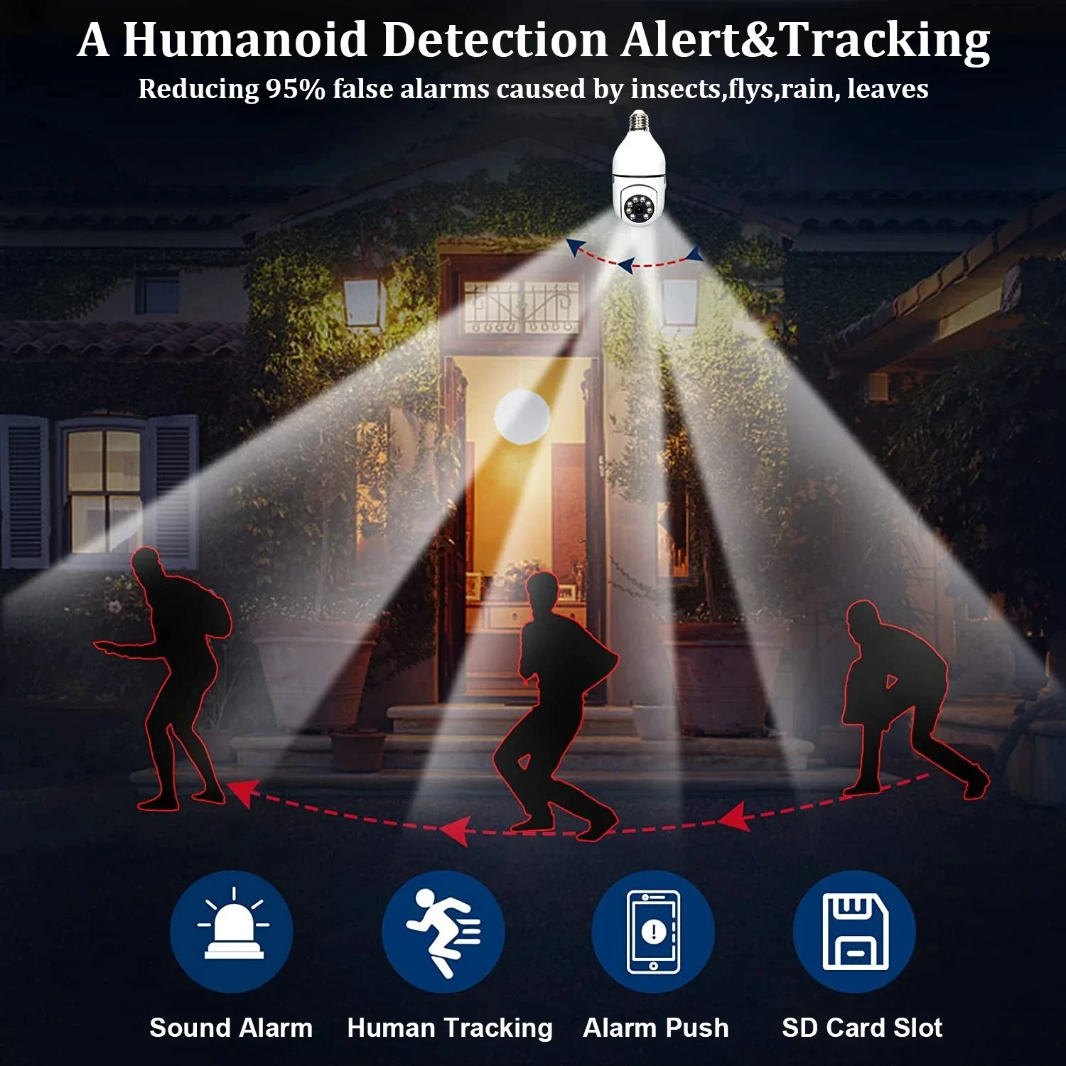 1/2/4PCS wewnętrzne kamery bezprzewodowe Wifi 3MP IP E27 żarówka monitora monitoring monitoringu domowego ochronny zabezpieczający noktowizor