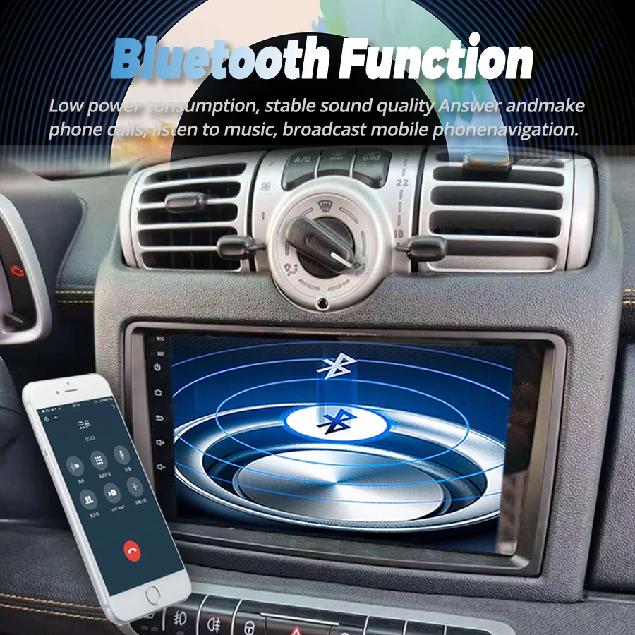 128GB أندرويد 14 AI صوت CarPlay راديو السيارة ستيريو لبنز سمارت فورتو W451 2006-2009 نظام تحديد المواقع نافي مشغل فيديو الوسائط المتعددة السيارات HU