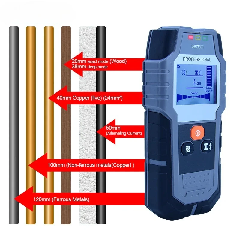 Multifunctional Wall Metal Reinforced Wire Wood Detector